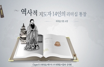 역사적 지도자 14인의 리더십 통찰